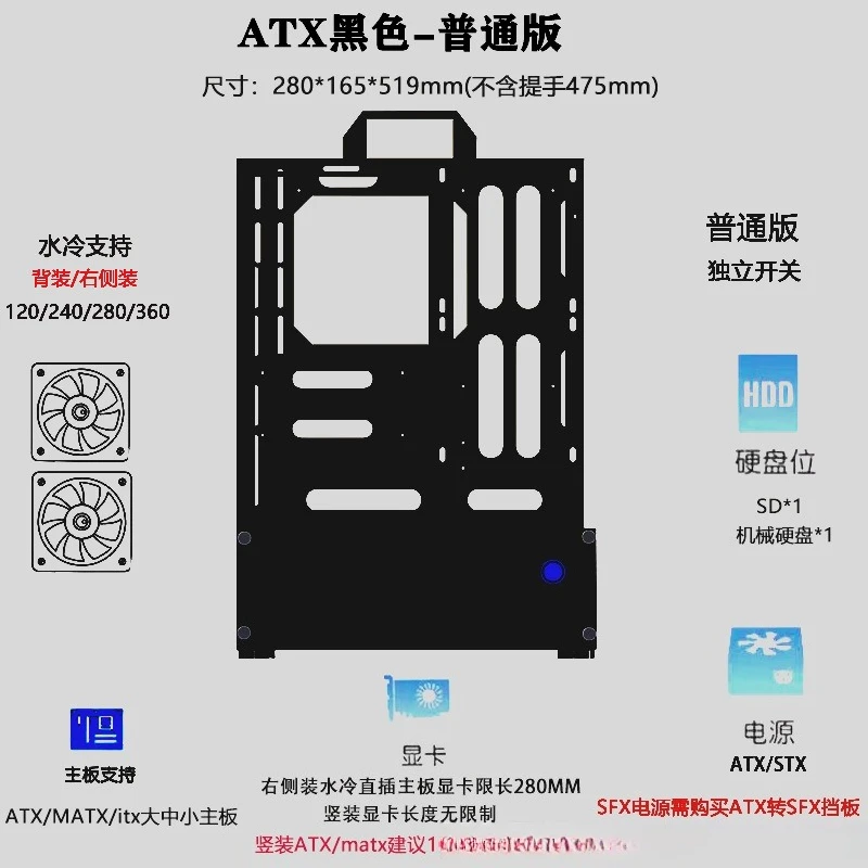 เคสคอมพิวเตอร์แบบเปิด 240/360  - Atx Case บทวิจารณ์และราคา