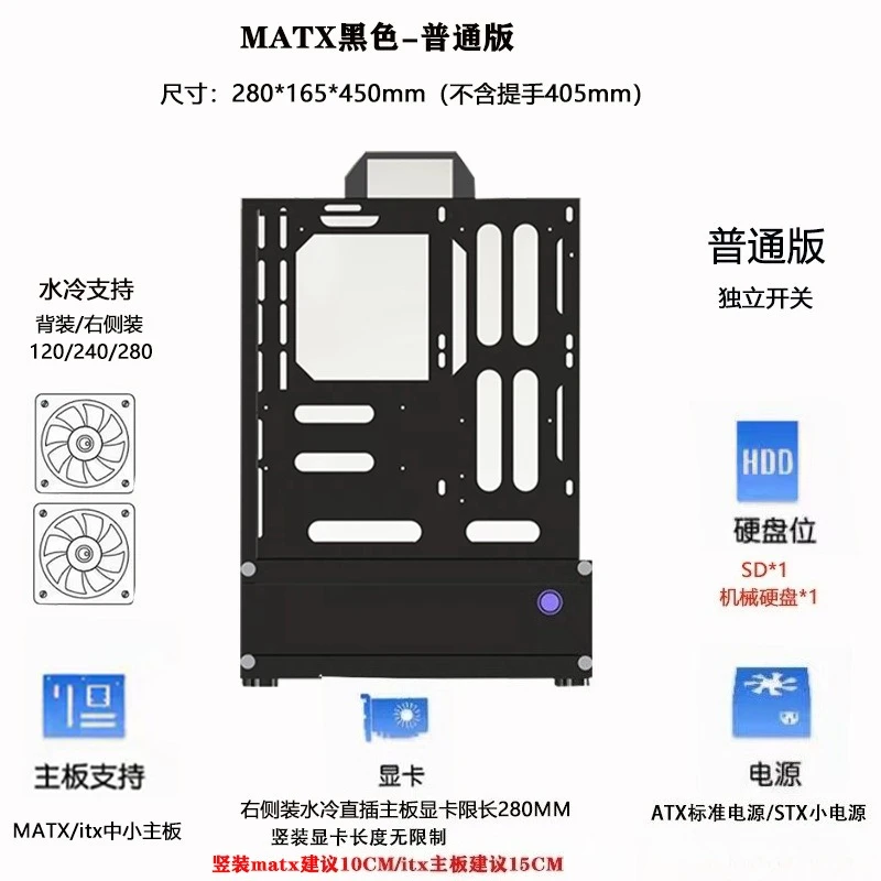เคสคอมพิวเตอร์แบบเปิด 240/360  - Atx Case บทวิจารณ์และราคา